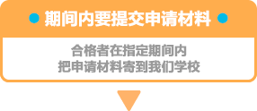 期間内に申請書類を提出・合格者は指定期間内に申請書類を郵送でご提出ください