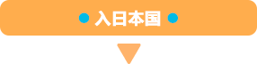 日本へ入国