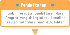 お申込み・各コースのページから申請書類をダウンロードし、必要事項を記入してお申込みください