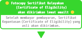 在留資格認定証明書の郵送・入学金などの入金を確認次第、在留資格認定証明書を郵送いたします。