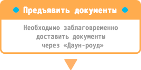 お申込み・各コースのページから申請書類をダウンロードし、必要事項を記入してお申込みください