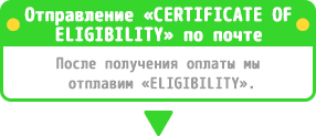 在留資格認定証明書の郵送・入学金などの入金を確認次第、在留資格認定証明書を郵送いたします。