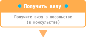 留学ビザの取得・日本大使館または日本領事館で来日(留学)ビザを取得してください
